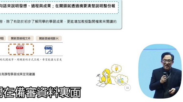 備審資料準備方向及審查重點 【國立臺北商業大學 商業設計管理系 連俊名主任】