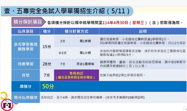 114學年度五專完全免試入學單獨招生說明