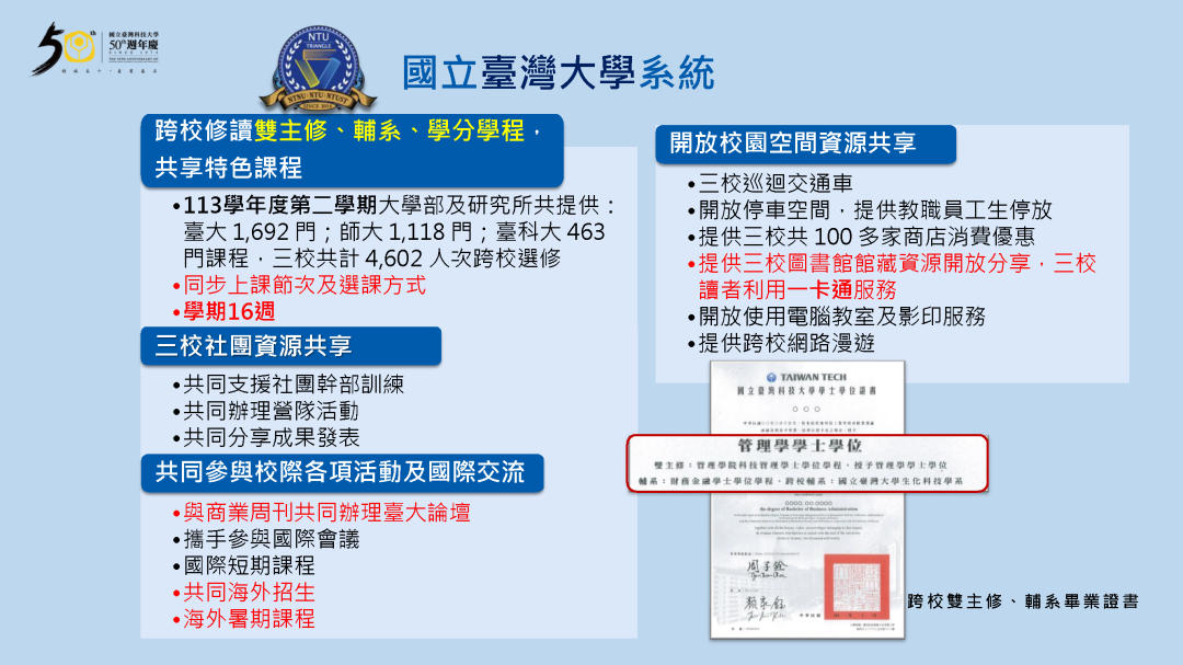 圖片來源：國立臺灣科技大學