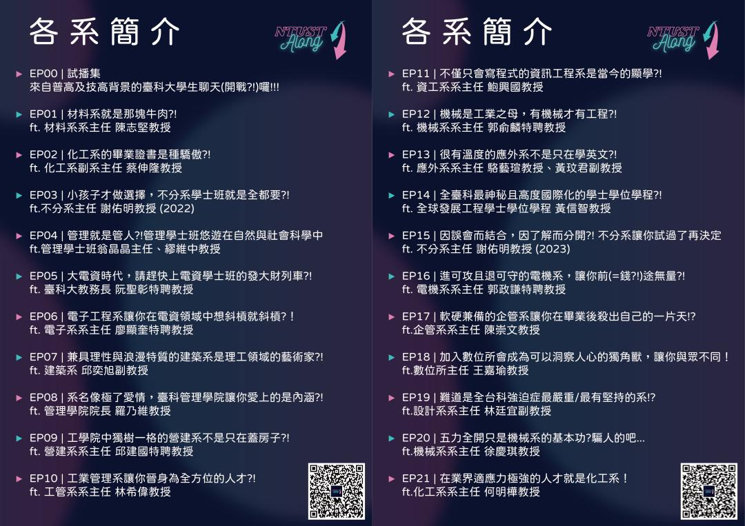 圖片來源：國立臺灣科技大學